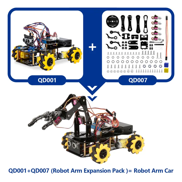 Diagram showing the QD001 smart car plus the QD007 arm pack producing a mobile robot arm car