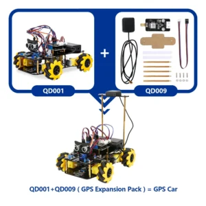 Diagram showing the QD001 smart car plus the QD009 GPS pack producing a GPS navigation car