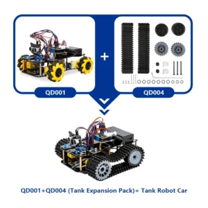 Diagram showing the QD001 smart car plus the QD004 tank pack producing a tracked tank robot car